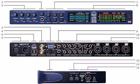 Motu Traveler Firewire audio / Midi interface -:-:- FUTURE STYLE